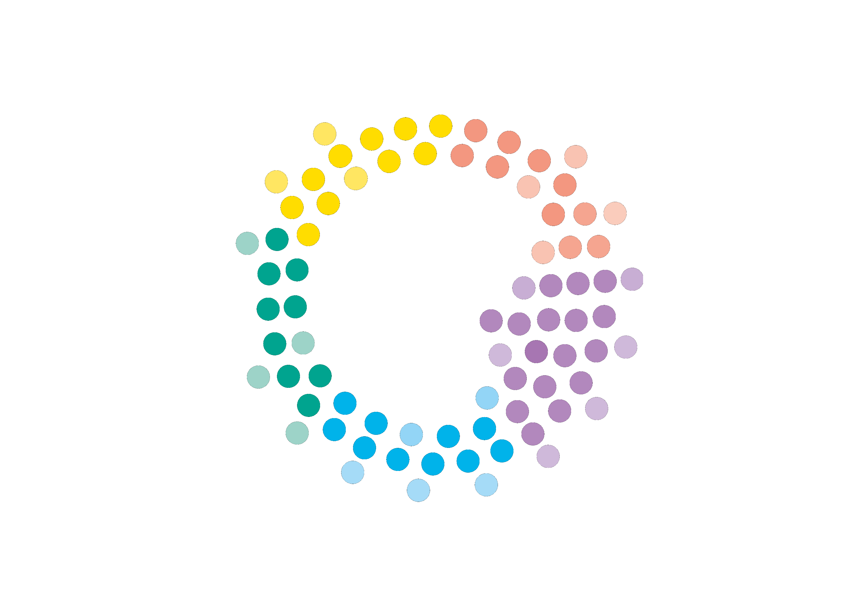 Kardioide Original — farbig